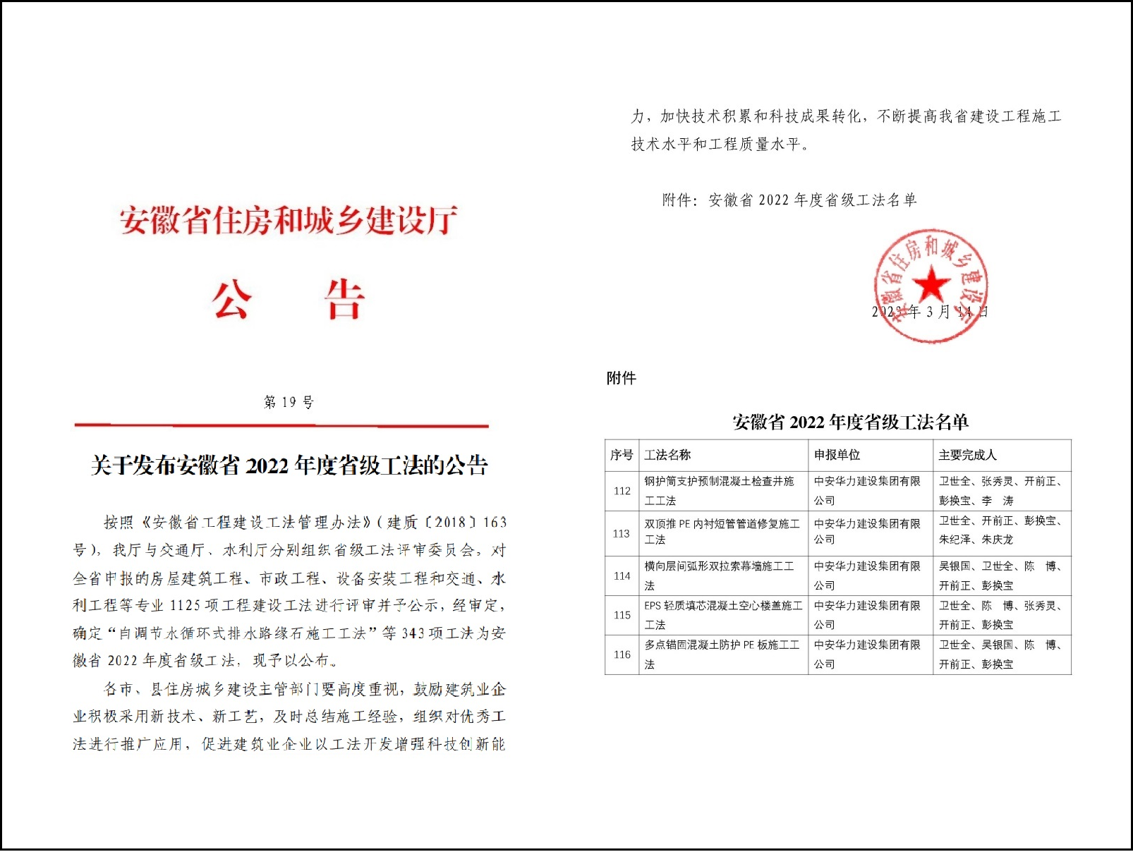 喜讯：集团再获5项安徽省级工法